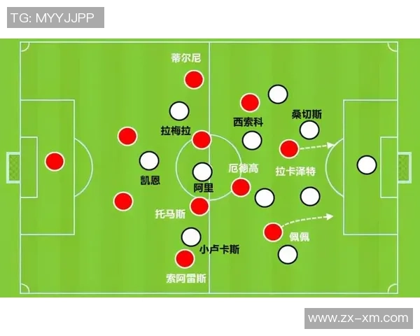 斯特堡对决日尔曼精彩赛事回顾与分析揭示双方战术博弈与球员表现